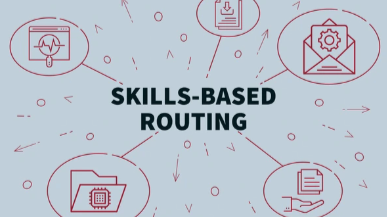 Skills-Based Routing and AI: Transforming Customer Support for Impactful Results